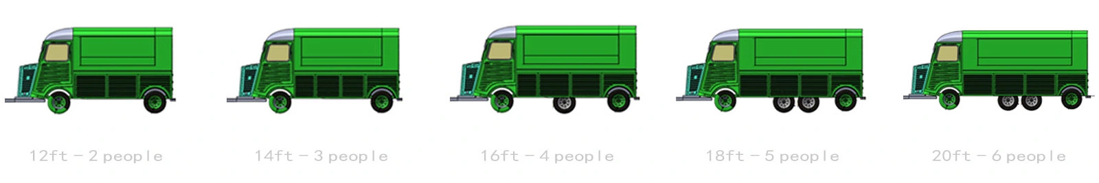 Electric Food Truck